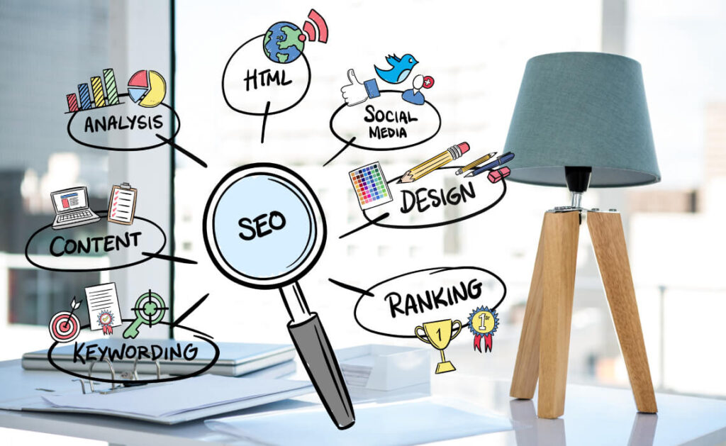 SEO Audit