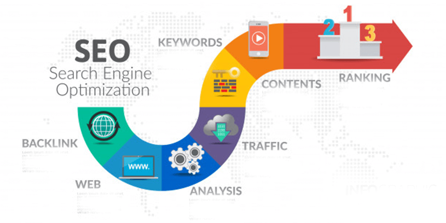 infographic-for-seo-guide